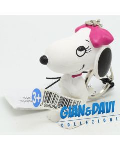 PVC_SPY_SH-CE KR 2.2038 Belle